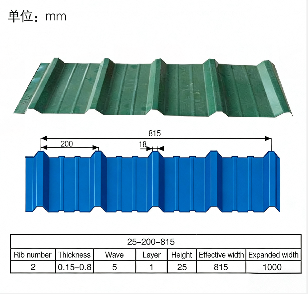 PREPAINTED, GALVANIZED, GALVALUME CORRUGATED ROOF SHEET