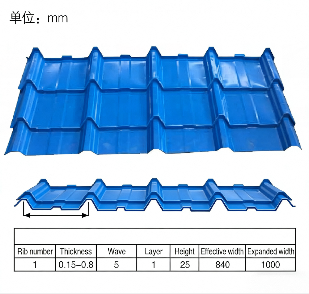 PREPAINTED, GALVANIZED, GALVALUME CORRUGATED ROOF SHEET