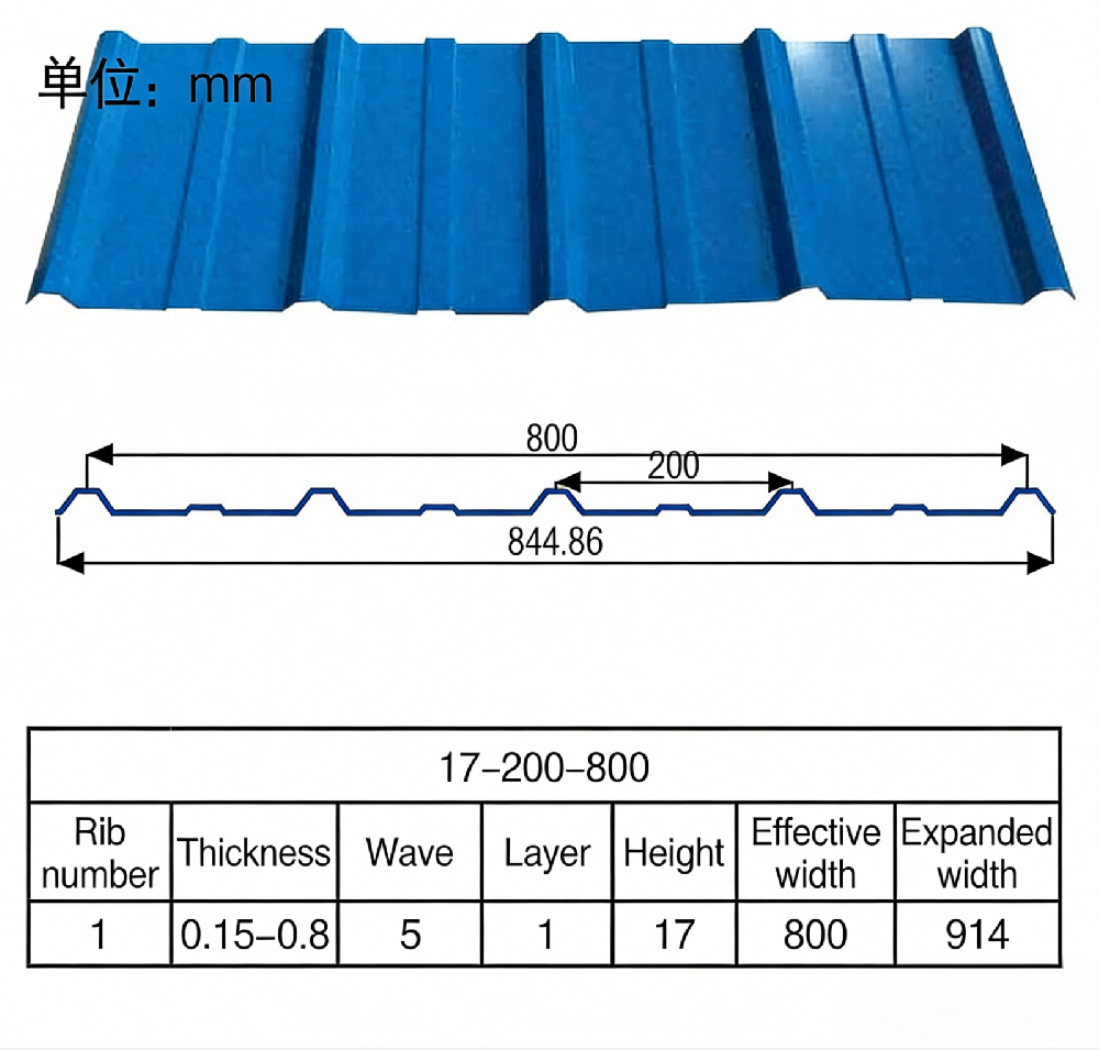 PREPAINTED, GALVANIZED, GALVALUME CORRUGATED ROOF SHEET